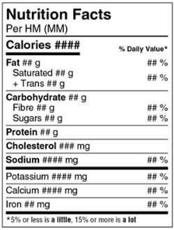 5-3-3-4_Nutrition_Facts_Table_Health-Canada.jpg
